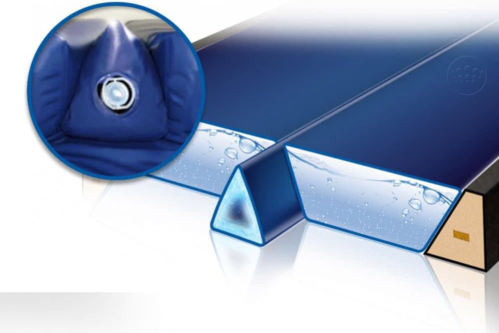 Gelkeil Trennkeil für Wasserbetten Thermo Trennwand / Gel Keil