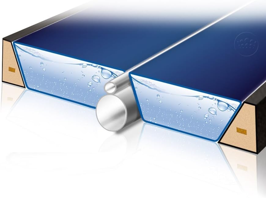 Verstellbarer Luft Trennkeil AIR DIVIDER für duale Wasserbettmatratzen