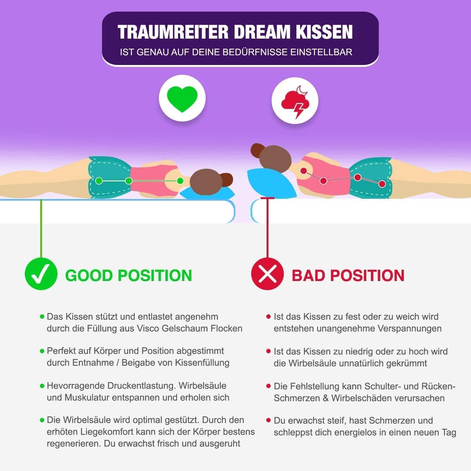 Seitenschläferkissen VISCO GEL PROFESSIONAL SLIM 140x40 mit Bezug Baumwolle - Seitenschläferkissen