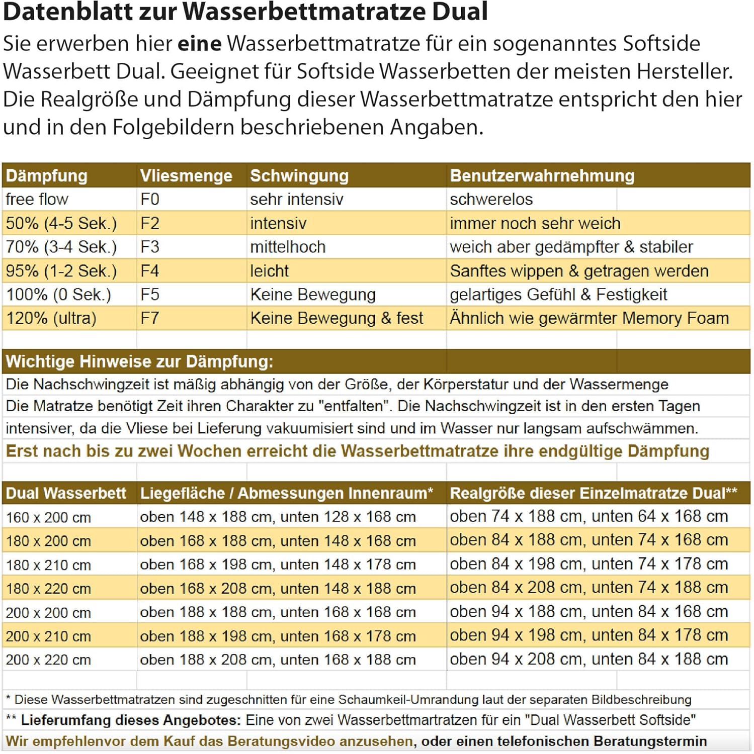 Wasserbettmatratze Dual Softside Wasserkern ECO