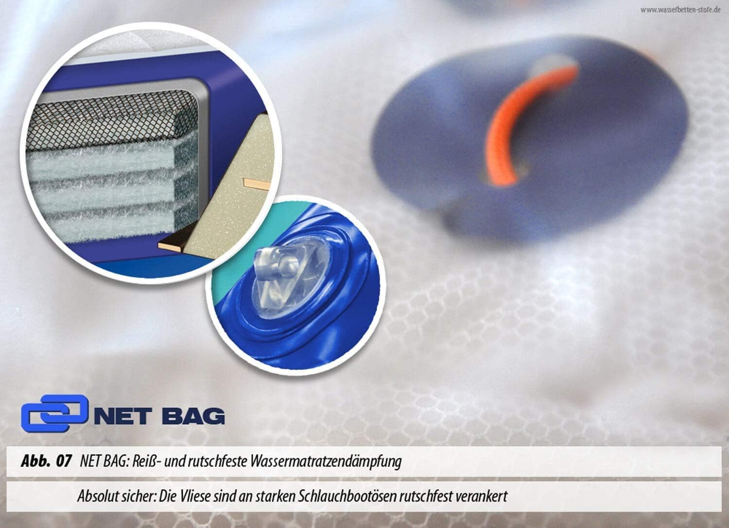 Wasserbettmatratze Solo / Softside Wassermatratze Mono PREMIUM