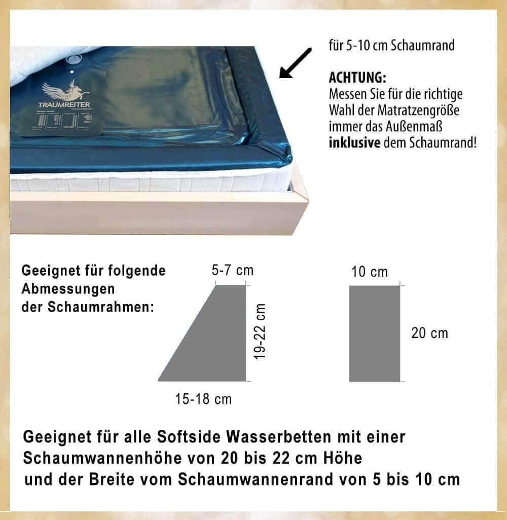 Wasserbettmatratze Solo / Softside Wassermatratze Mono PREMIUM