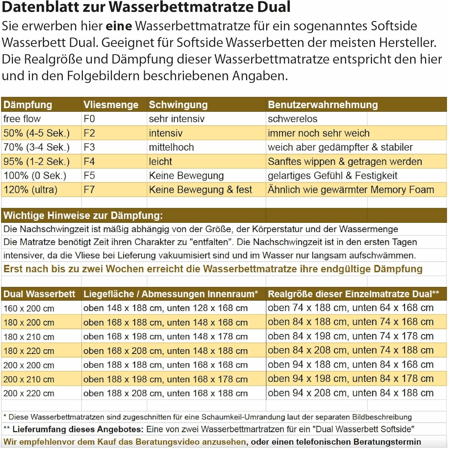 Wasserbettmatratze Dual Softside Wasserkern PREMIUM