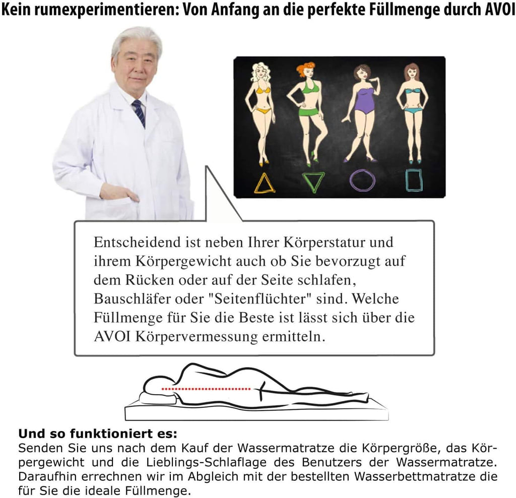 Wasserbettmatratze Solo / Softside Wassermatratze Mono PREMIUM